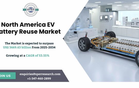 North America EV Battery Reuse Market