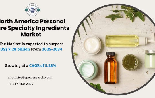 North America Personal Care Specialty Ingredients Market