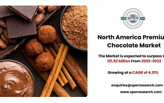 North America Premium Chocolate Market