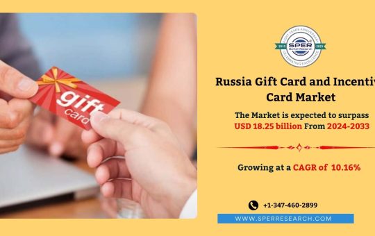 Russia Gift Card and Incentive Card Market