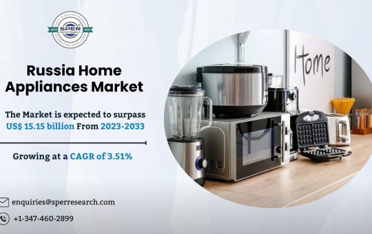 Russia Home Appliances Market