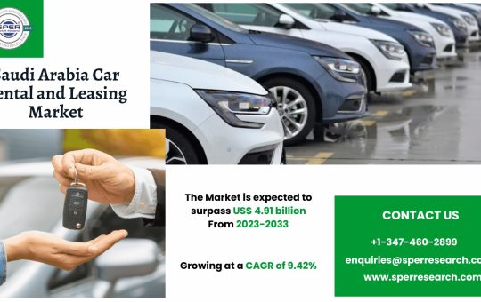 Saudi Arabia Car Rental and Leasing Market