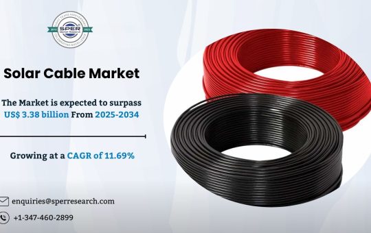 Solar Cable Market