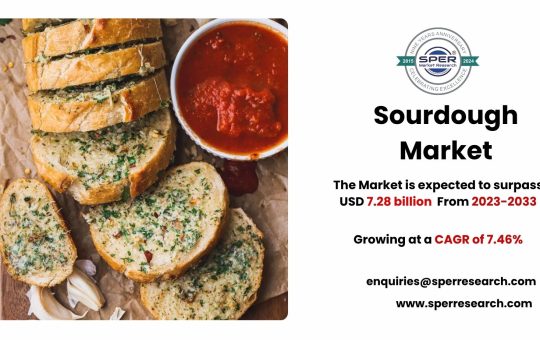 Sourdough Market