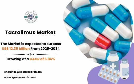 Tacrolimus Market