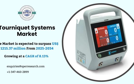 Tourniquet Systems Market