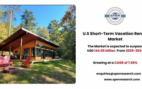 U.S Short-Term Vacation Rental Market
