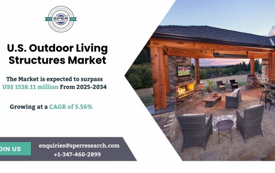 U.S. Outdoor Living Structures Market