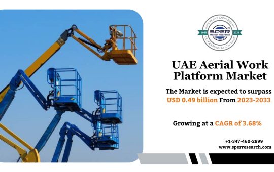 UAE Aerial Work Platform Market