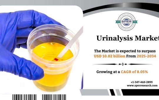 Urinalysis Market