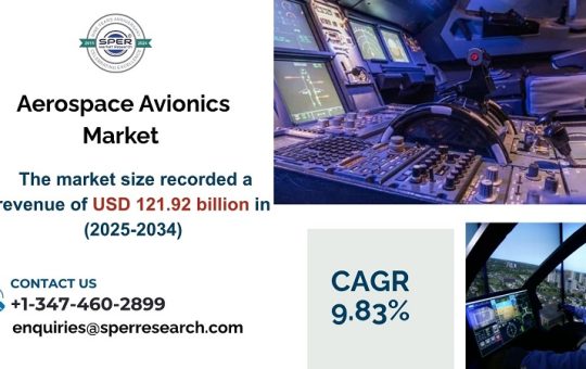 Aerospace Avionics Market