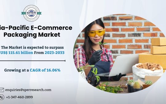 Asia-Pacific E-Commerce Packaging Market Analysis