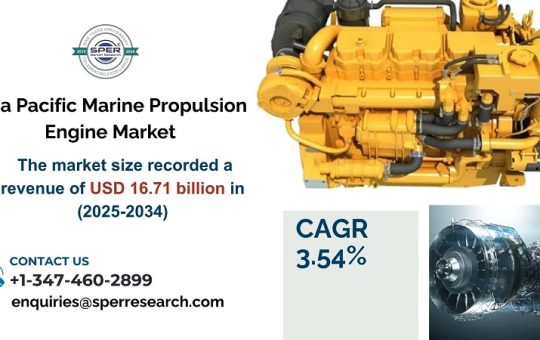 Asia Pacific Marine Propulsion Engine Market