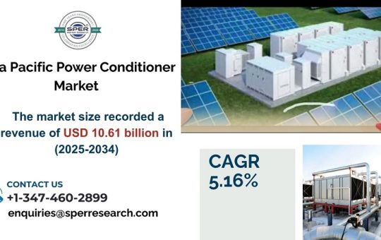 Asia Pacific Power Conditioner Market
