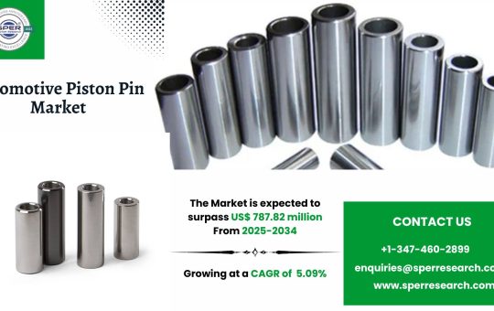 Automotive Piston Pin Market