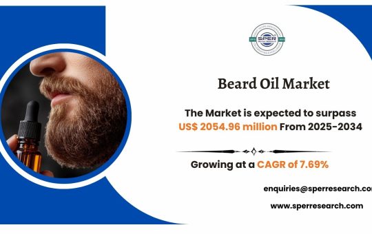 Beard Oil Market