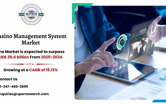 Casino Management System Market