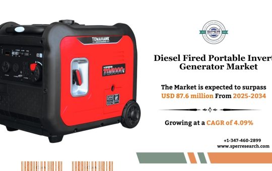 Diesel Fired Portable Inverter Generator Market