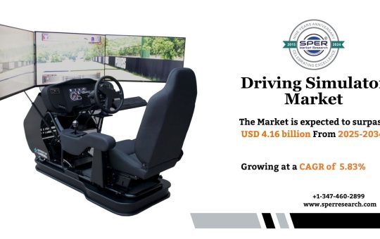 Driving Simulator Market