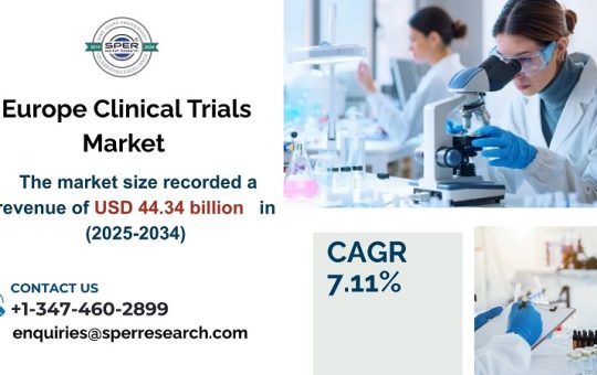 Europe Clinical Trials Market