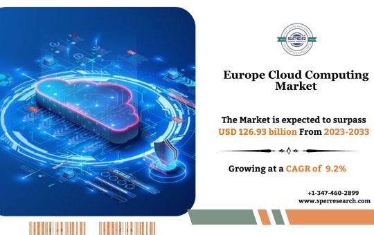 Europe Cloud Computing Market