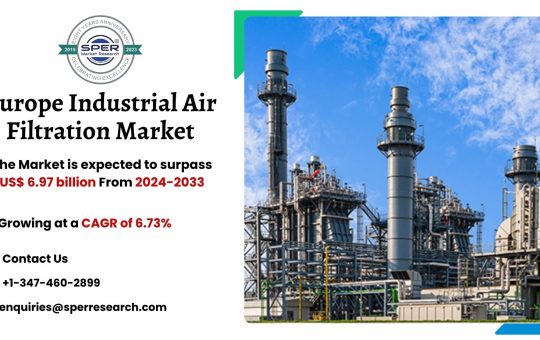Europe Industrial Air Filtration Market