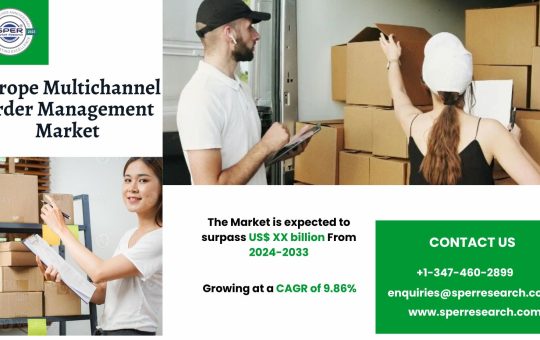 Europe Multichannel Order Management Market