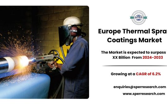 Europe Thermal Spray Coatings Market