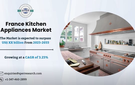 France Kitchen Appliances Market Growth
