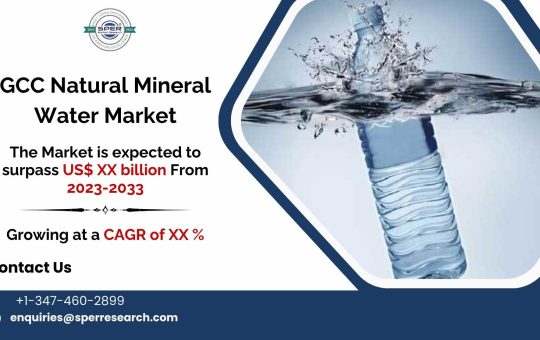 GCC Natural Mineral Water Market
