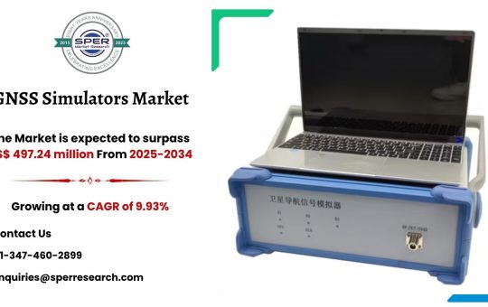 GNSS Simulators Market