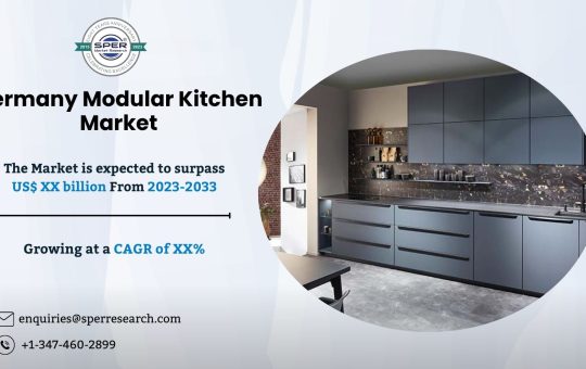 Germany Modular Kitchen Market Growth
