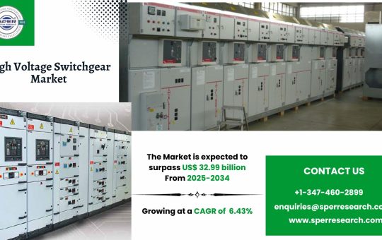 High Voltage Switchgear Market