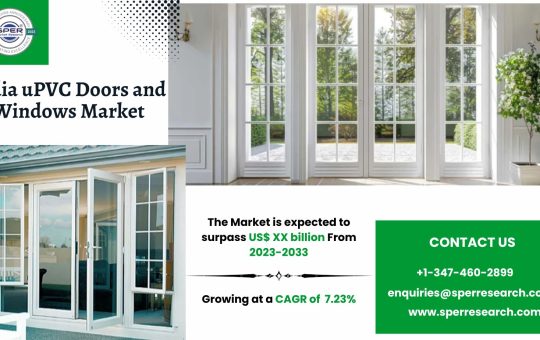 India uPVC Doors and Windows Market