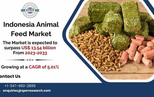 Indonesia Animal Feed Market