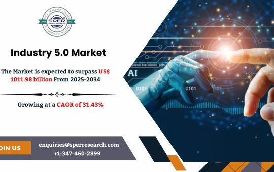 Industry 5.0 Market