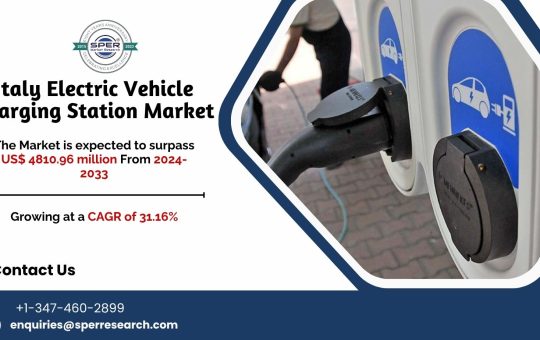 Italy Electric Vehicle Charging Station Market Growth