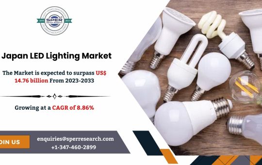 Japan LED Lighting Market
