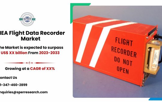 MEA Flight Data Recorder Market
