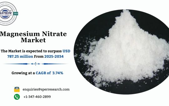 Magnesium Nitrate Market