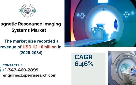 Magnetic Resonance Imaging Systems Market