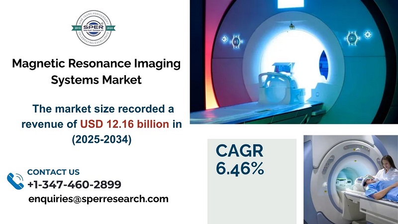 Magnetic Resonance Imaging Systems Market