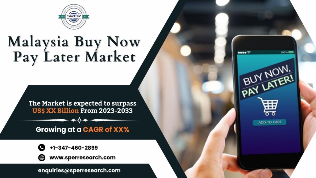 Malaysia Buy Now Pay Later (BNPL) Market
