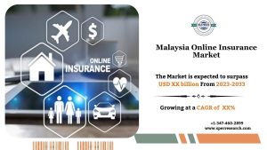 Malaysia Online Insurance Market