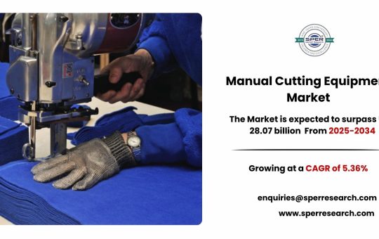 Manual Cutting Equipment Market