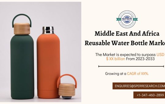 Middle East And Africa Reusable Water Bottle Market