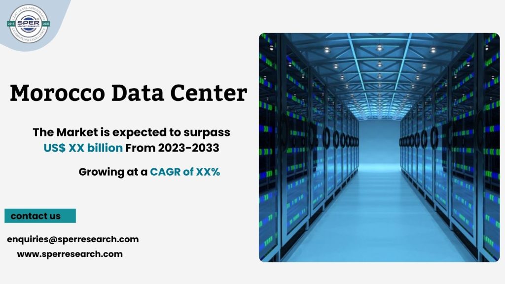 Morocco Data Center