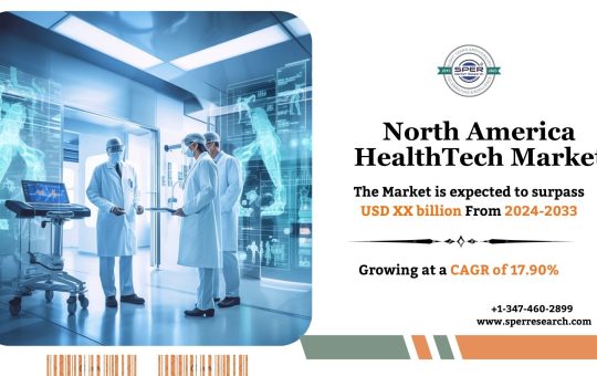 North America HealthTech Market