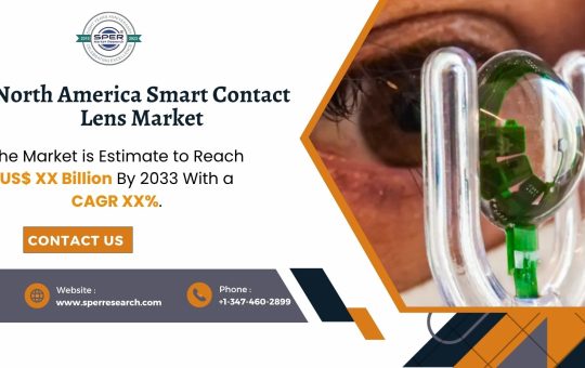 North America Smart Contact Lens Market