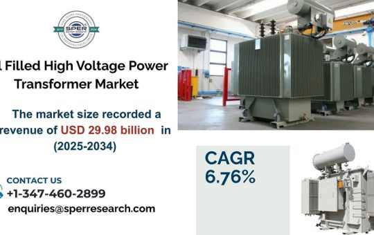 Oil Filled High Voltage Power Transformer Market